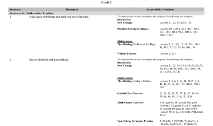 Saxon math 7 6 tests and worksheets