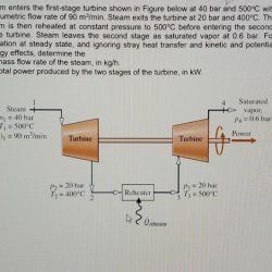 Turbine rankine fluid working water mpa cycle enters ideal vapor superheated steam reheat stage expands first kpa through then reheated