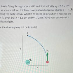 Proton traveling transcribed