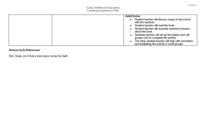 Ramp lesson 2 quiz answers