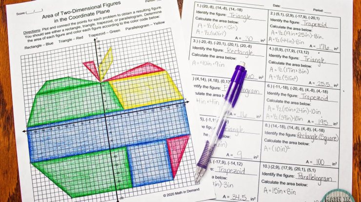 Polygons in the coordinate plane