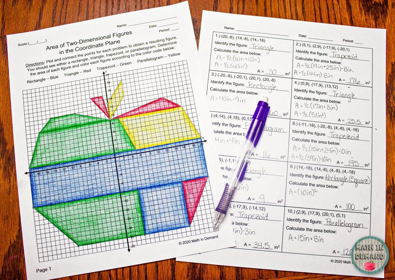 Polygons in the coordinate plane