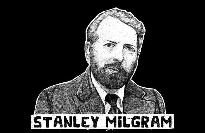 Milgram experiment questions and answers