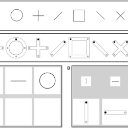 Beery test of visual motor integration