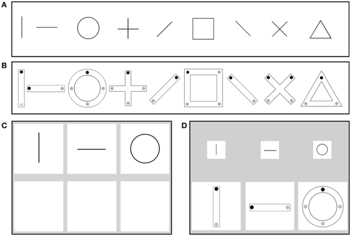 Beery test of visual motor integration