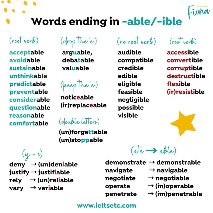 Words that have the suffix ible