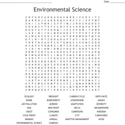 Ap environmental science notes chapter 1