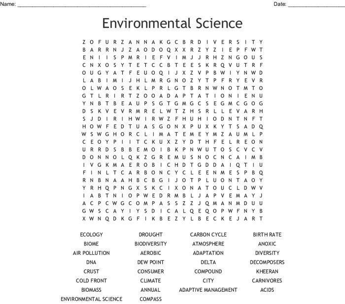 Ap environmental science notes chapter 1