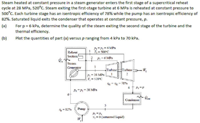 Mpa enters turbine adiabatic transcribed