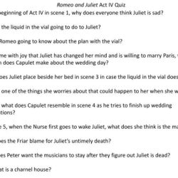 Romeo and juliet act 4 quiz