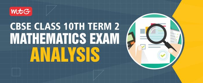 Integrated math 3 final exam pdf