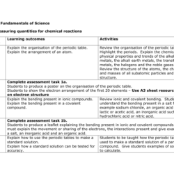 The science duo physical and chemical changes answer key