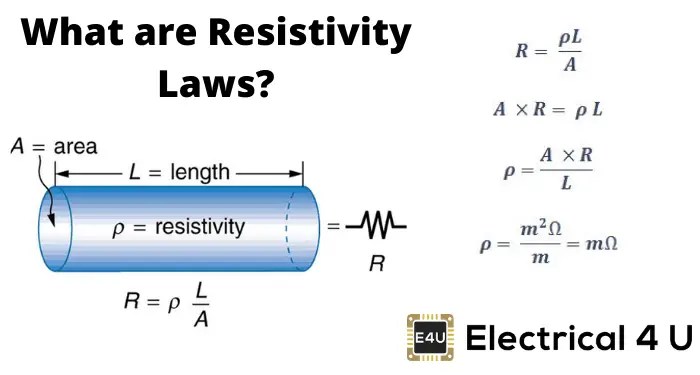 Tendency for a material to oppose the flow of electrons