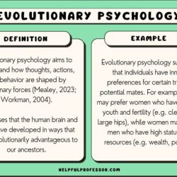 Psychology verywellmind