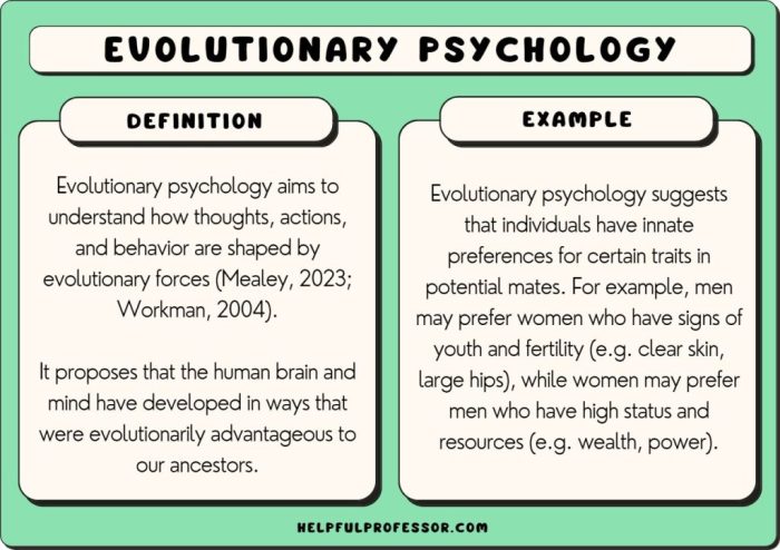 Psychology verywellmind