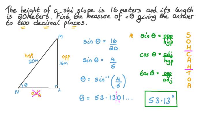 Nagwa trigonometric functions